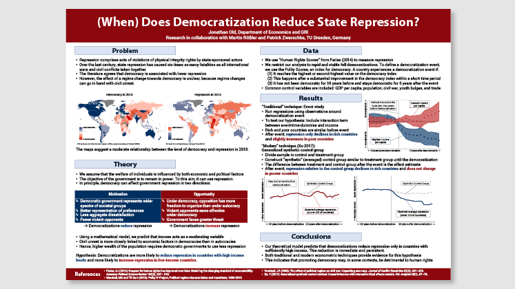 (When) Does Democratisation Reduce State Repression?