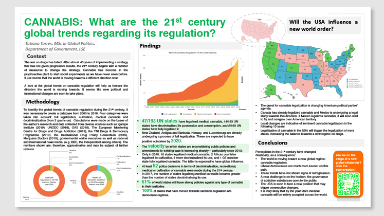 Cannabis: what are the 21st century global trends regarding its regulation?