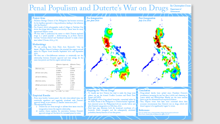 Penal Populism and Duterte's War on Drugs