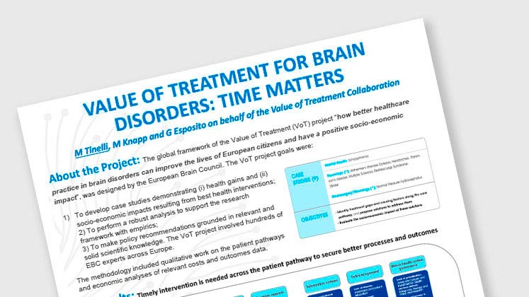 Value of Treatment for Brain Disorders: Time Matters