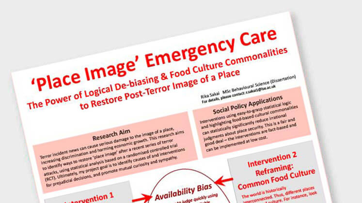 'Place Image' Emergency Care: the Power Of Logical De-Biasing and Food Culture Commonalities to Restore Post-Terror Image of a Place