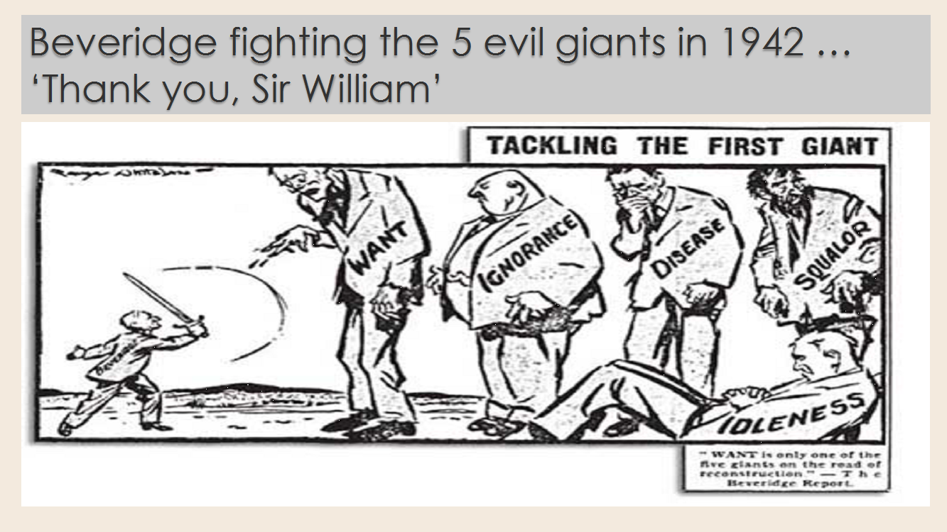 William Beveridge fighting the 5 evil giants in 1942