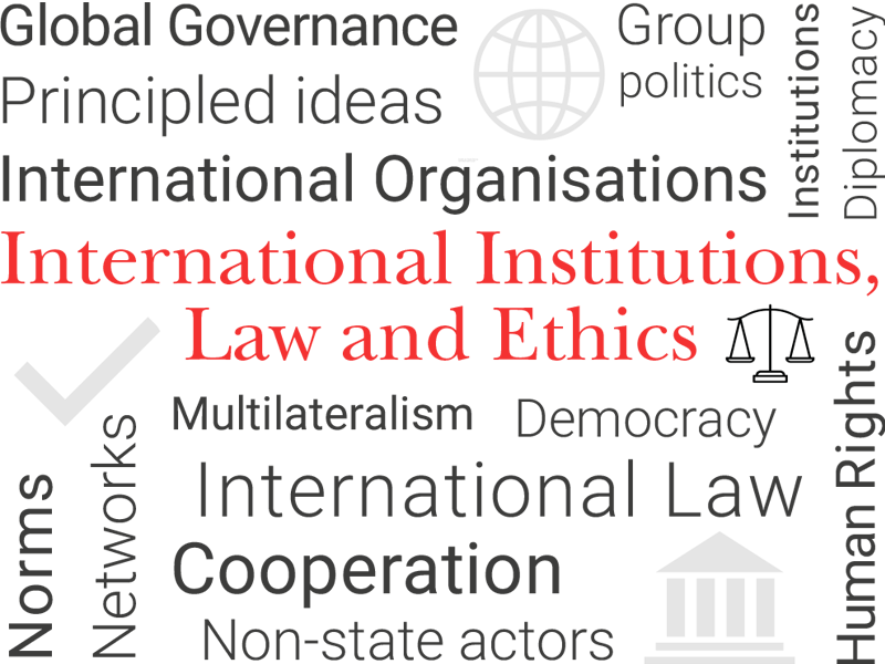 International-ethics-wordcloud-800x600px