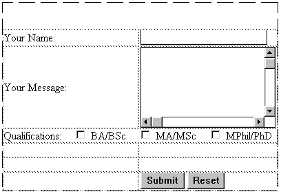 Screenshot of form with check boxes