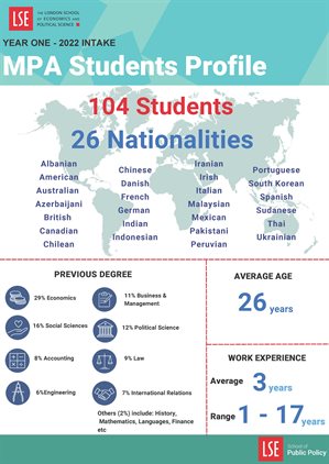 MPA2022_3Y1and2-infographics_Page_1