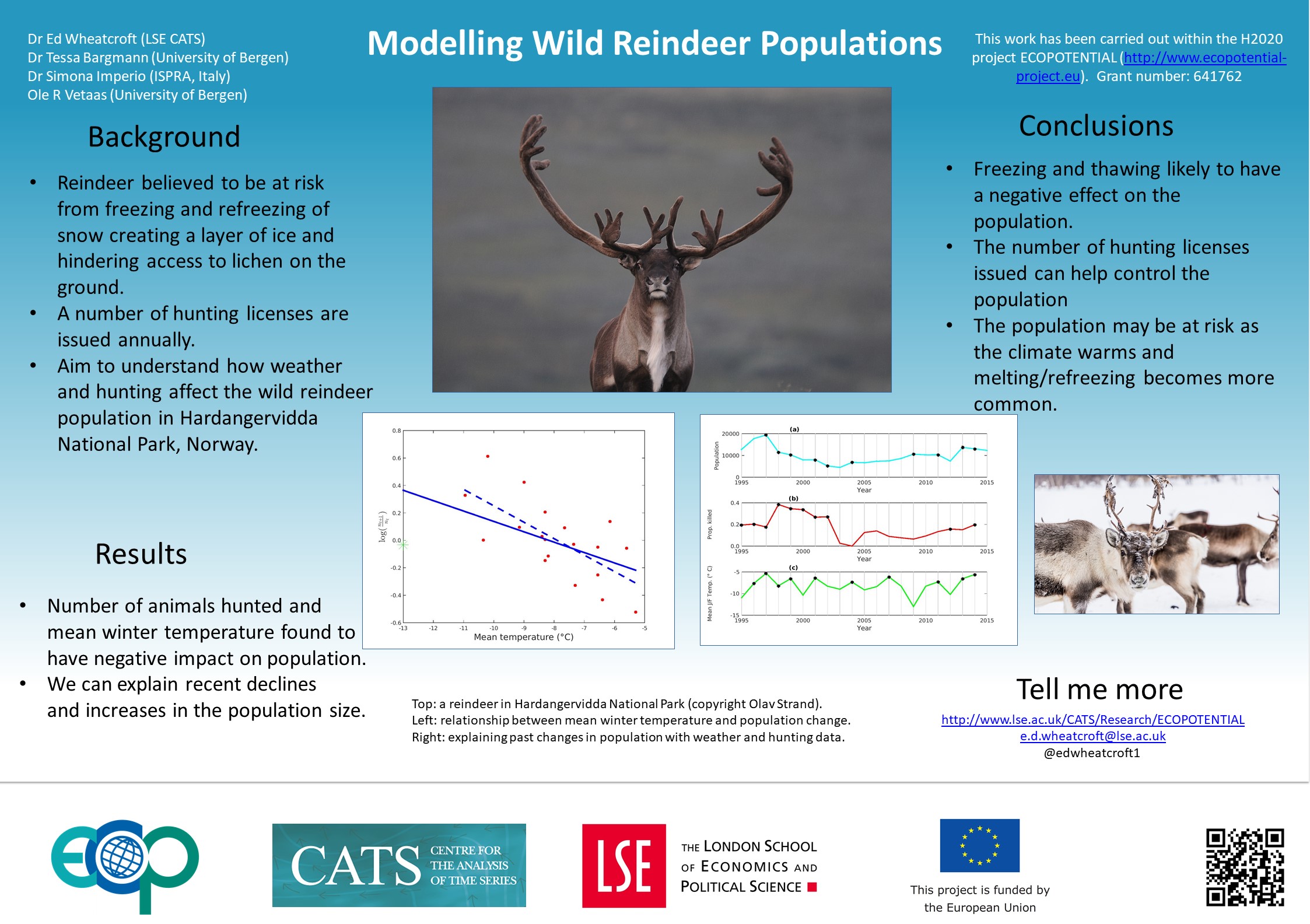 ResearchShowcase_Reindeer_poster