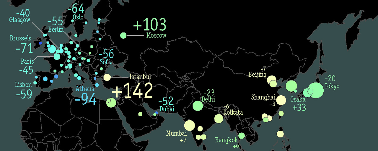 Global_Metro-Monitor-banner