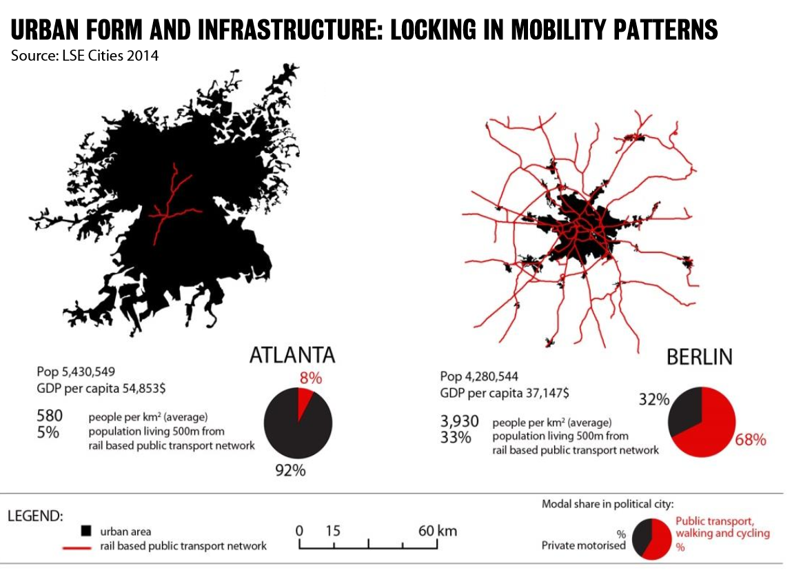 atlanta-berlin-mobility