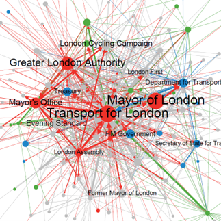 London Network 300x300