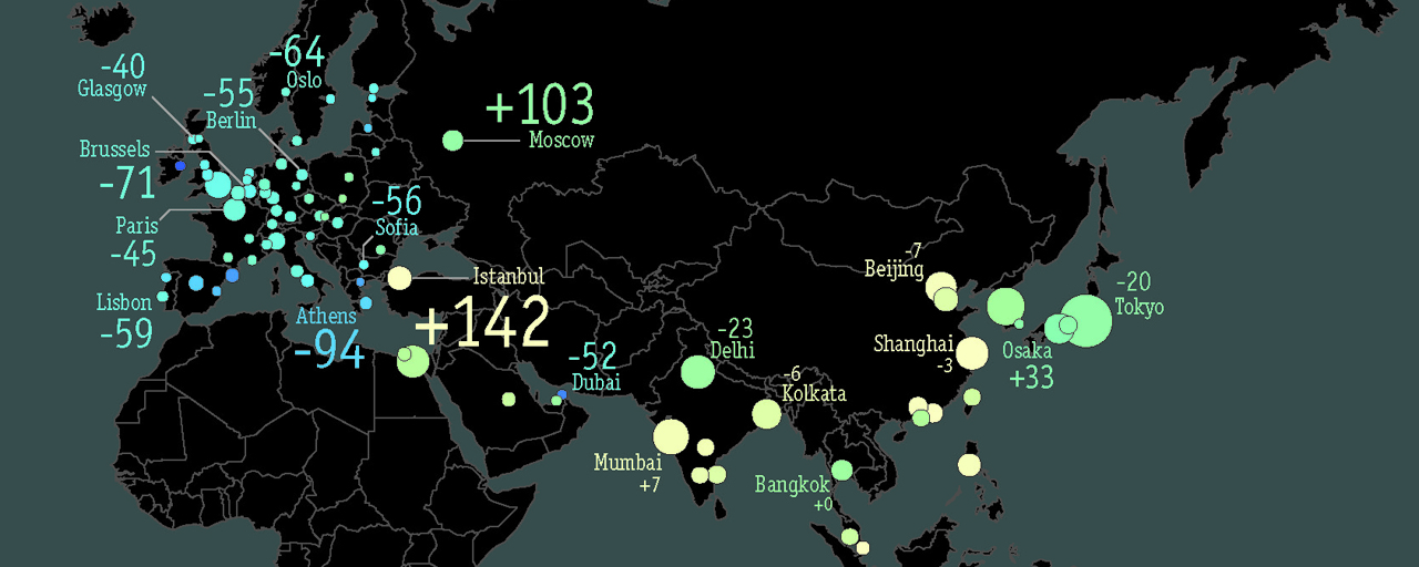 Next-Urban-Economy-research-slide