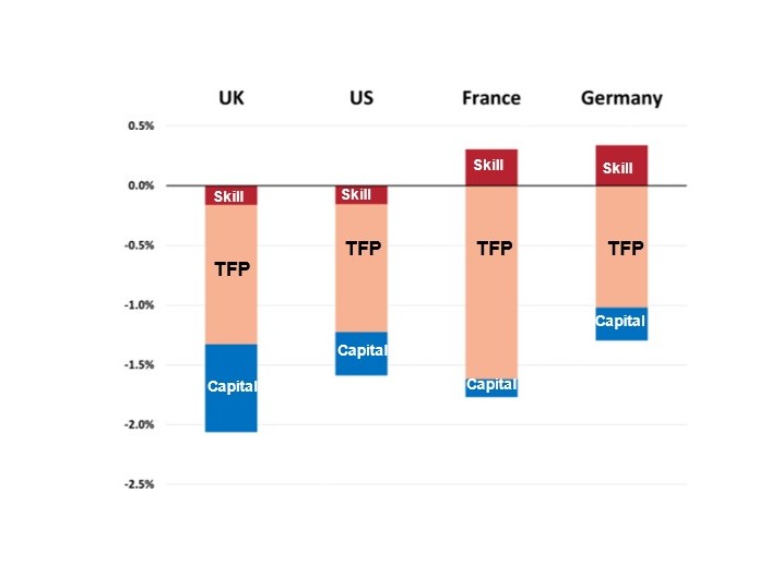 CEP graph 1 747 x 560