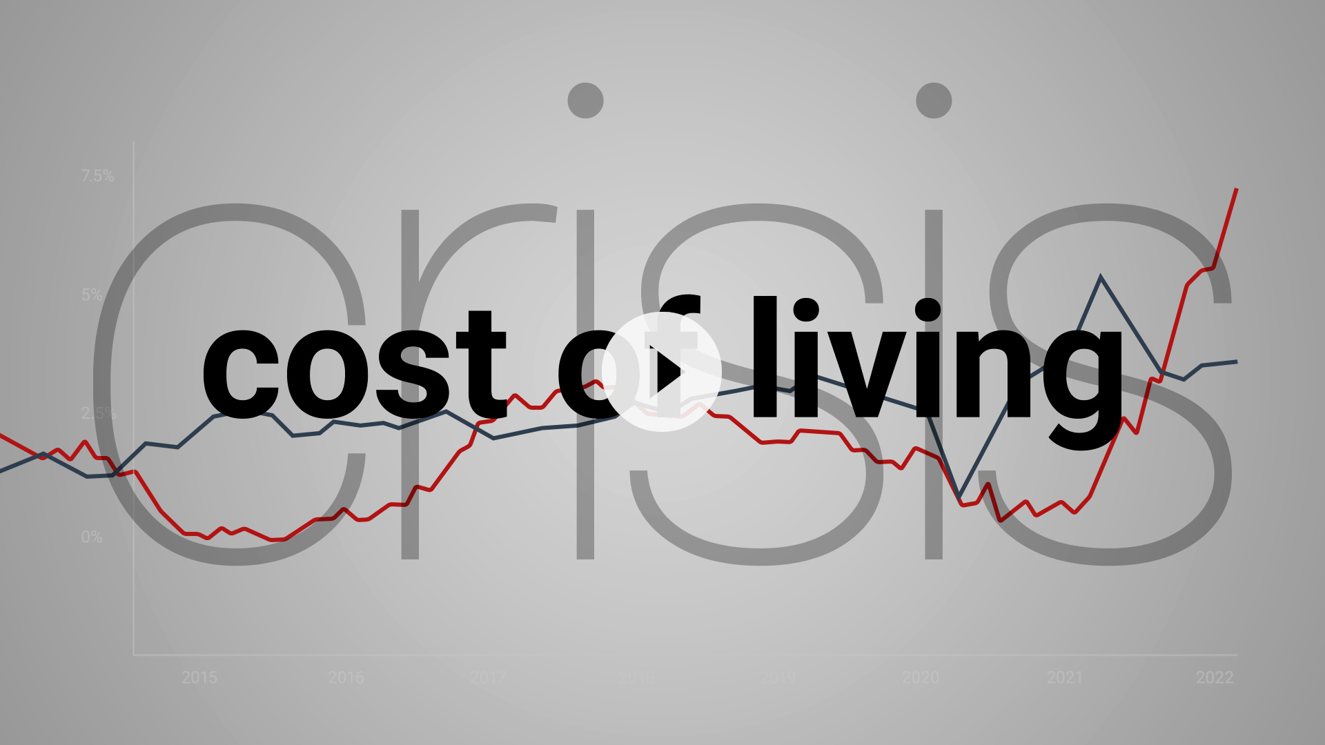 Cost of living_Thumbnail_play button