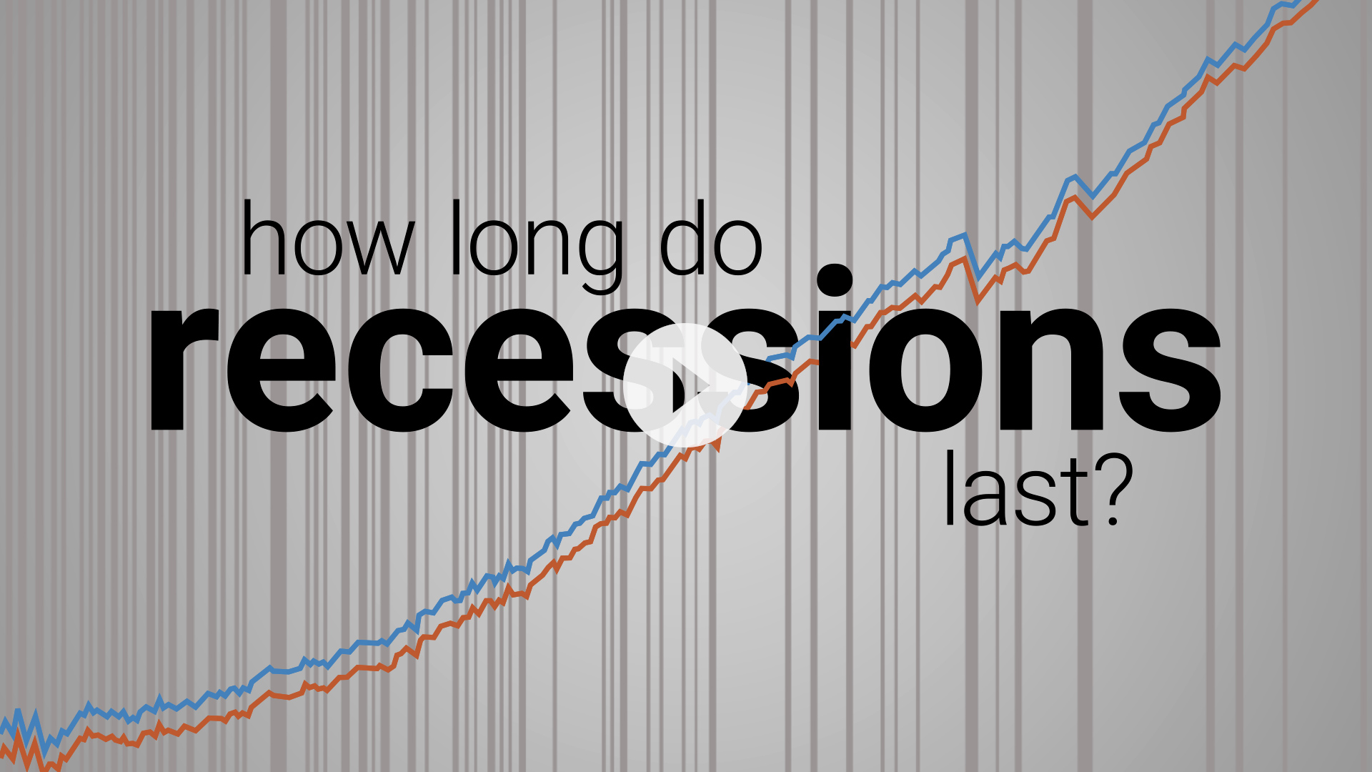 How long do recessions last_Thumb_PLAY button