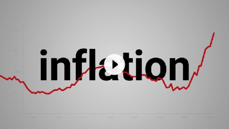 Inflation