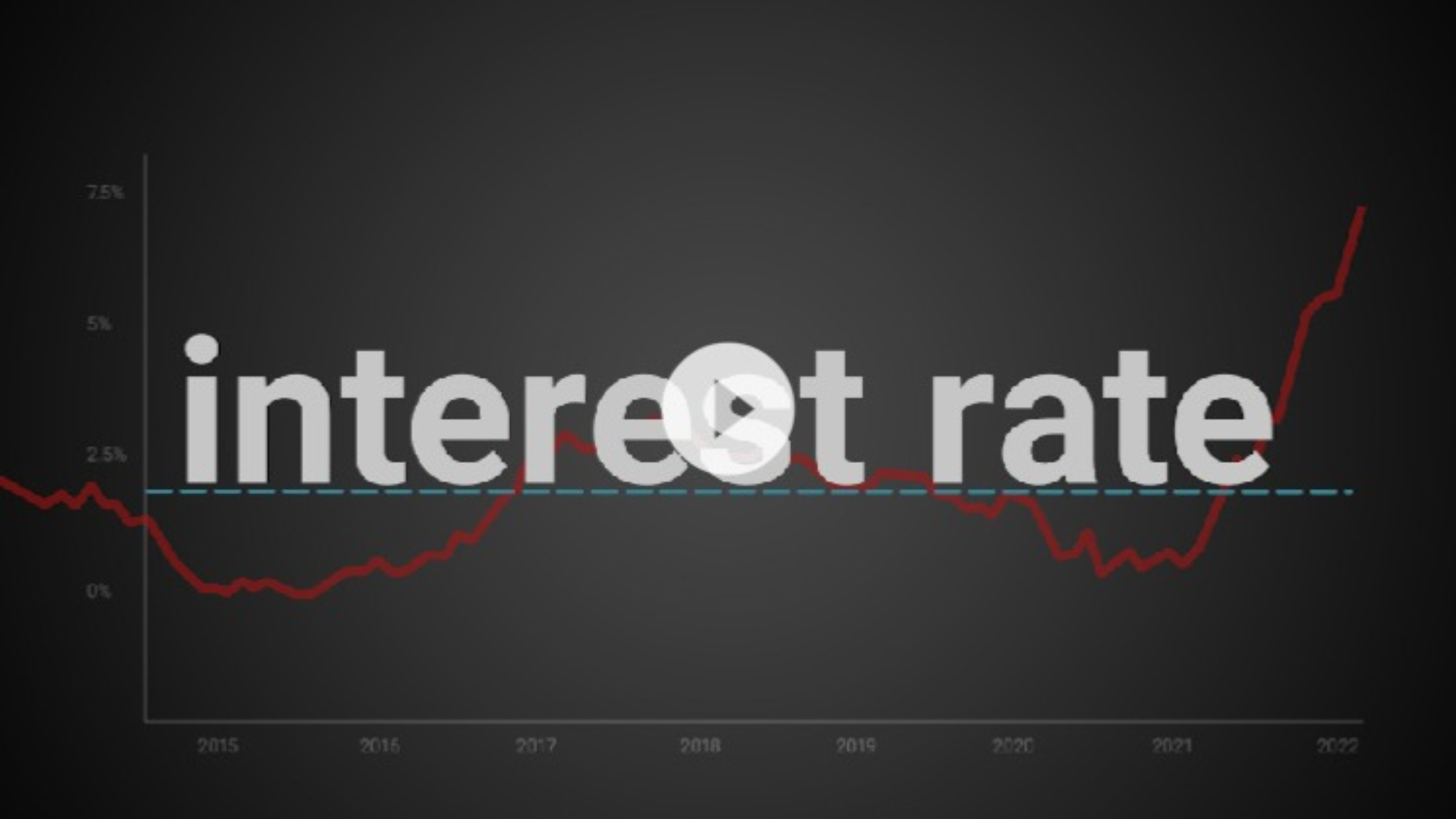 Interest rate