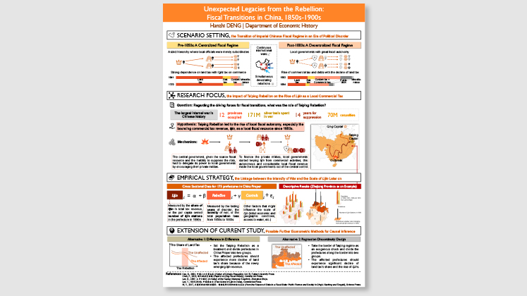 Unexpected Legacies from the Rebellion: fiscal transitions in China, 1850s-1900s