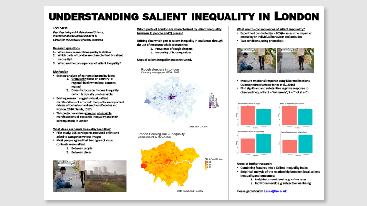 Understanding Salient Inequality in London