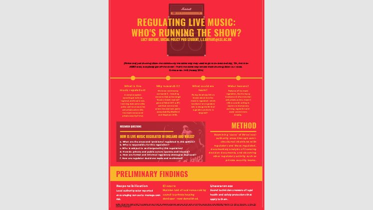 Regulating Live Music: who's running the show?
