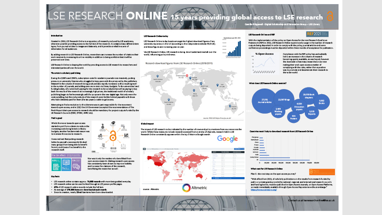 LSE Research Online: 15 years providing global access to LSE research