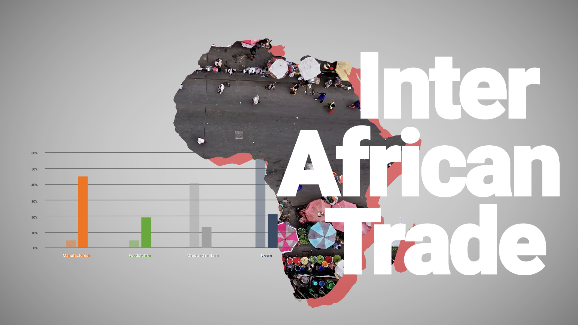 Is African trade underperforming?