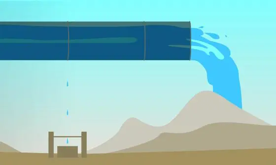 Contested flows of water in Jordan