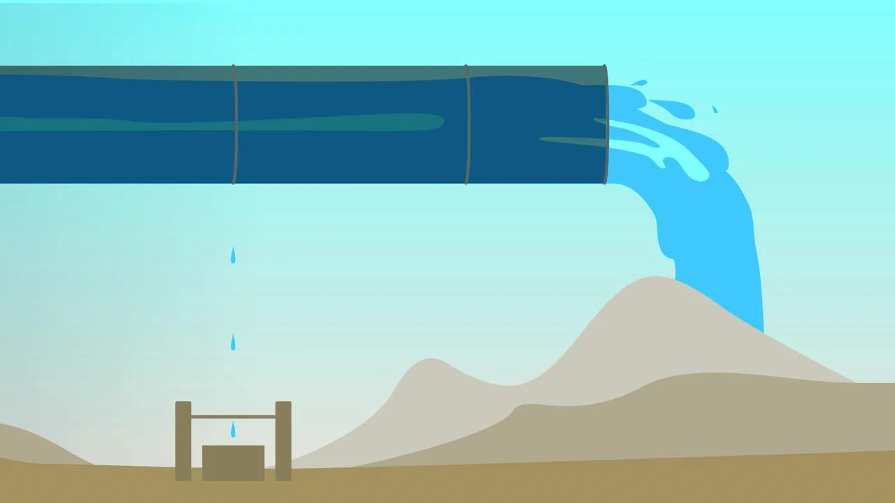 Contested flows of water in Jordan