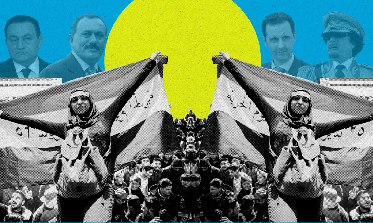 Arab Spring protests and Arab leaders