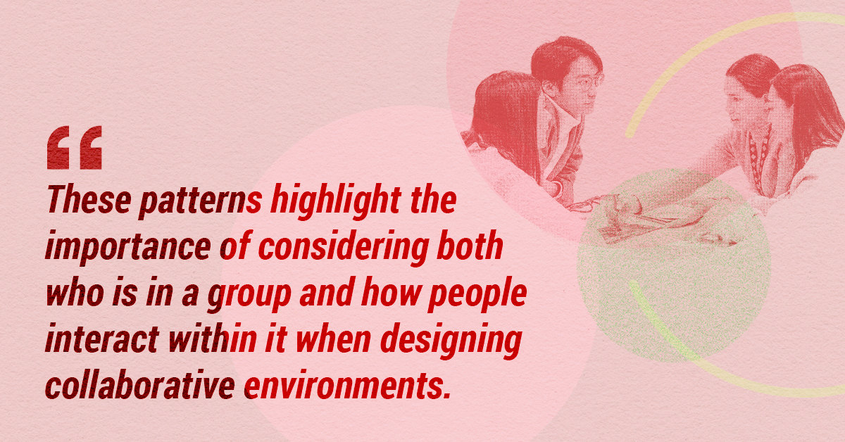 These patterns highlight the importance of considering both who is in a group and how people interact within it when designing collaborative environments. 