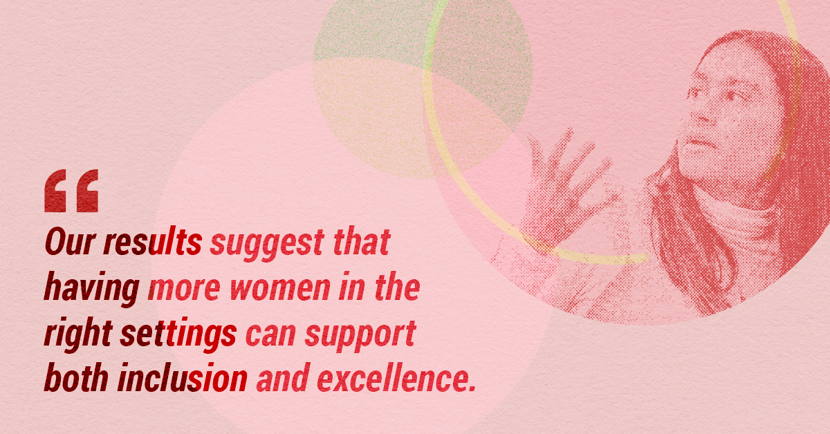 Our results suggest that having more women in the right settings can support both inclusion and excellence.