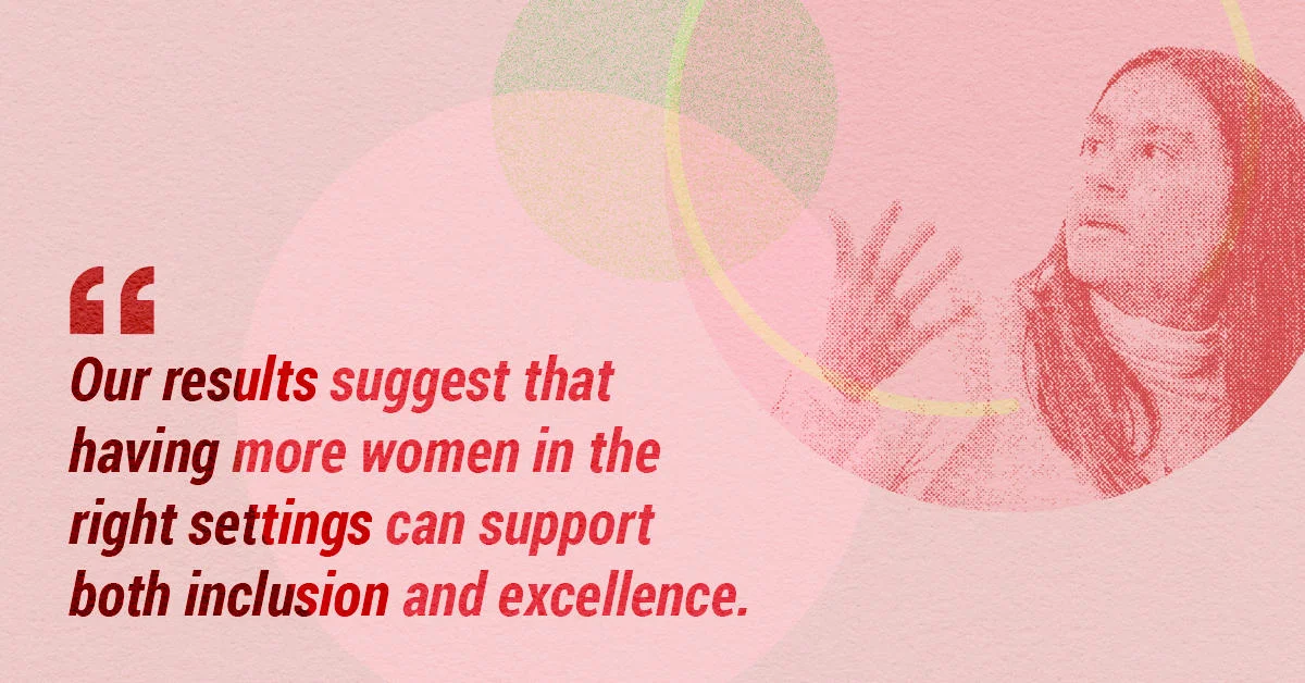 Our results suggest that having more women in the right settings can support both inclusion and excellence.