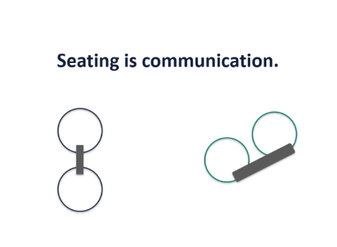 Catherine Xiang - The Diplomacy of Seating image