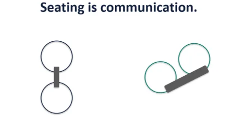 Catherine Xiang - The Diplomacy of Seating image
