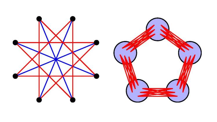 Discrete Mathematics image