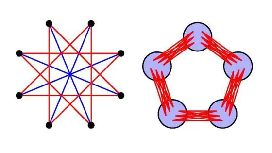 Discrete Mathematics image