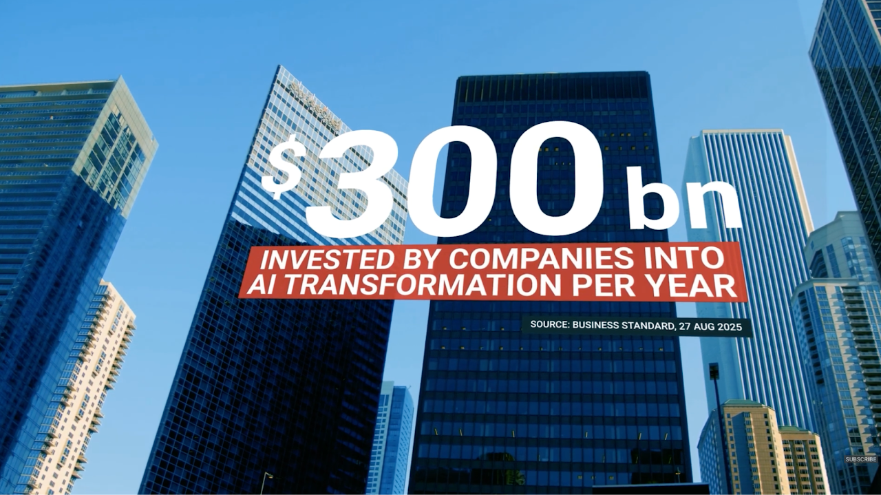 A graphic highlighting the cost of AI transformation