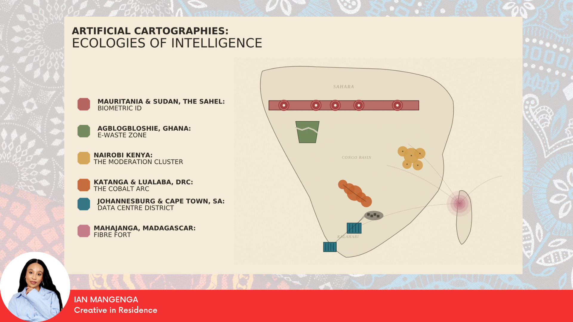 Ecologies of Intelligence presentation