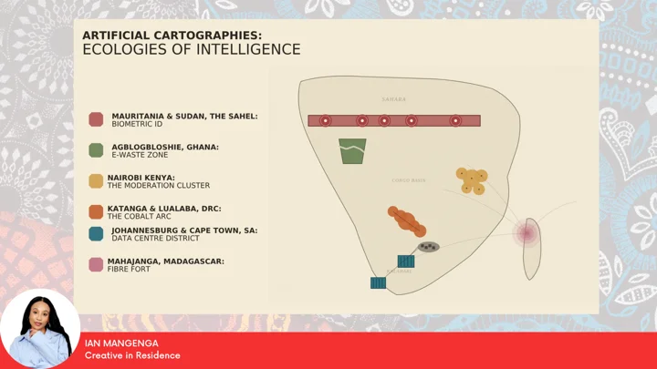 Ecologies of Intelligence presentation