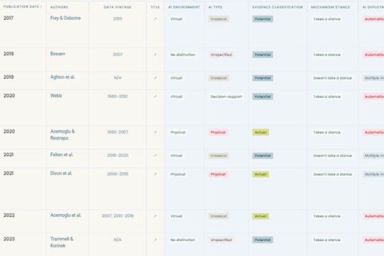 Evidence database UI card