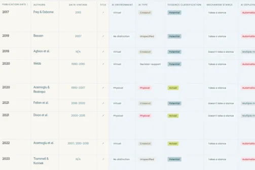 Evidence database UI card