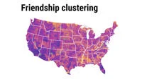 heat map of friendship clustering
