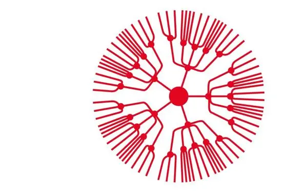 Historical Economic Demography Banner