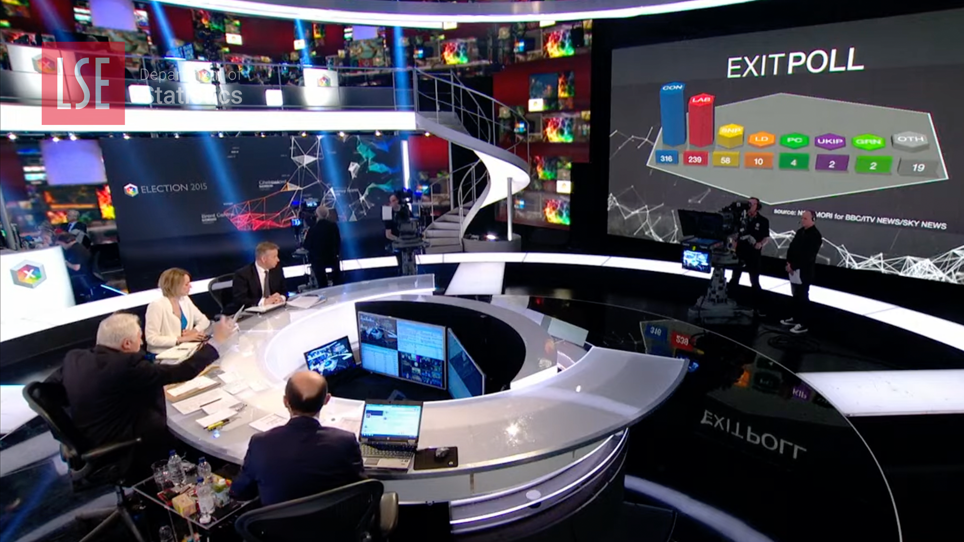 LSE Department of Statistics - 2015 general election BBC TV studio