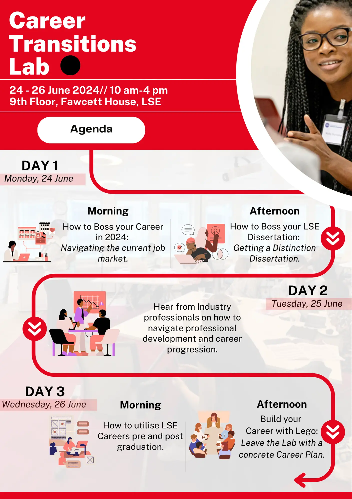 How to Boss your Career in 2024 Navigating the current job marke