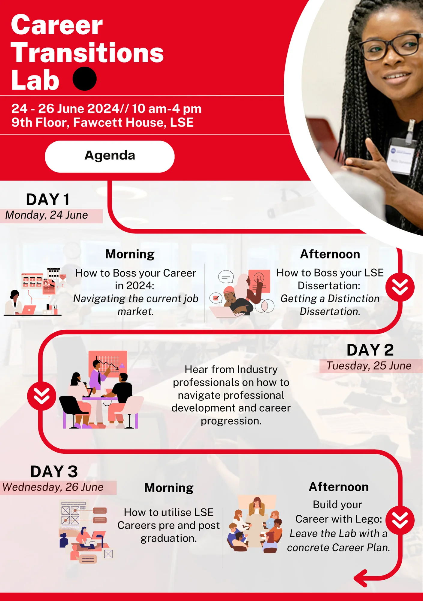 How to Boss your Career in 2024 Navigating the current job marke