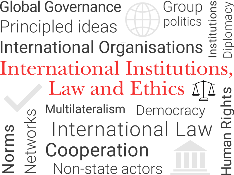 International-ethics-wordcloud-800x600px