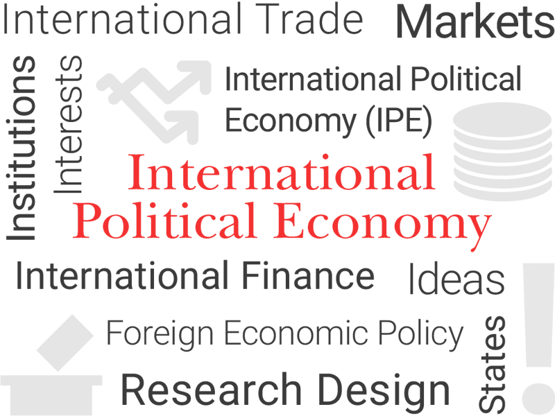 International-political-economy-wordcloud-800x600px