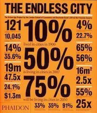 the-endless-city_front-cover