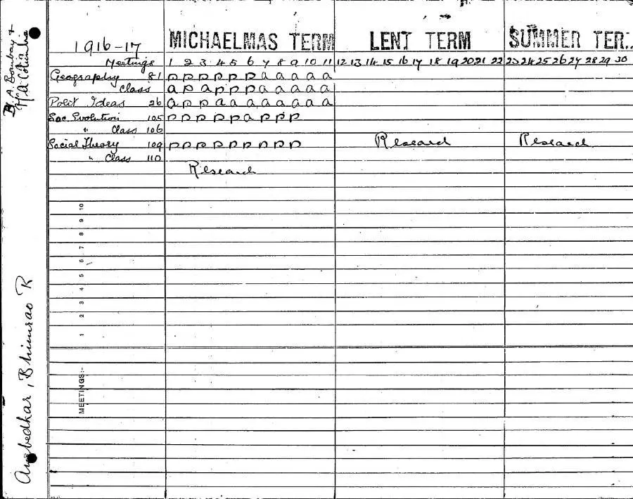 Ambedkar’s attendance record at LSE, 1916, LSE student file
