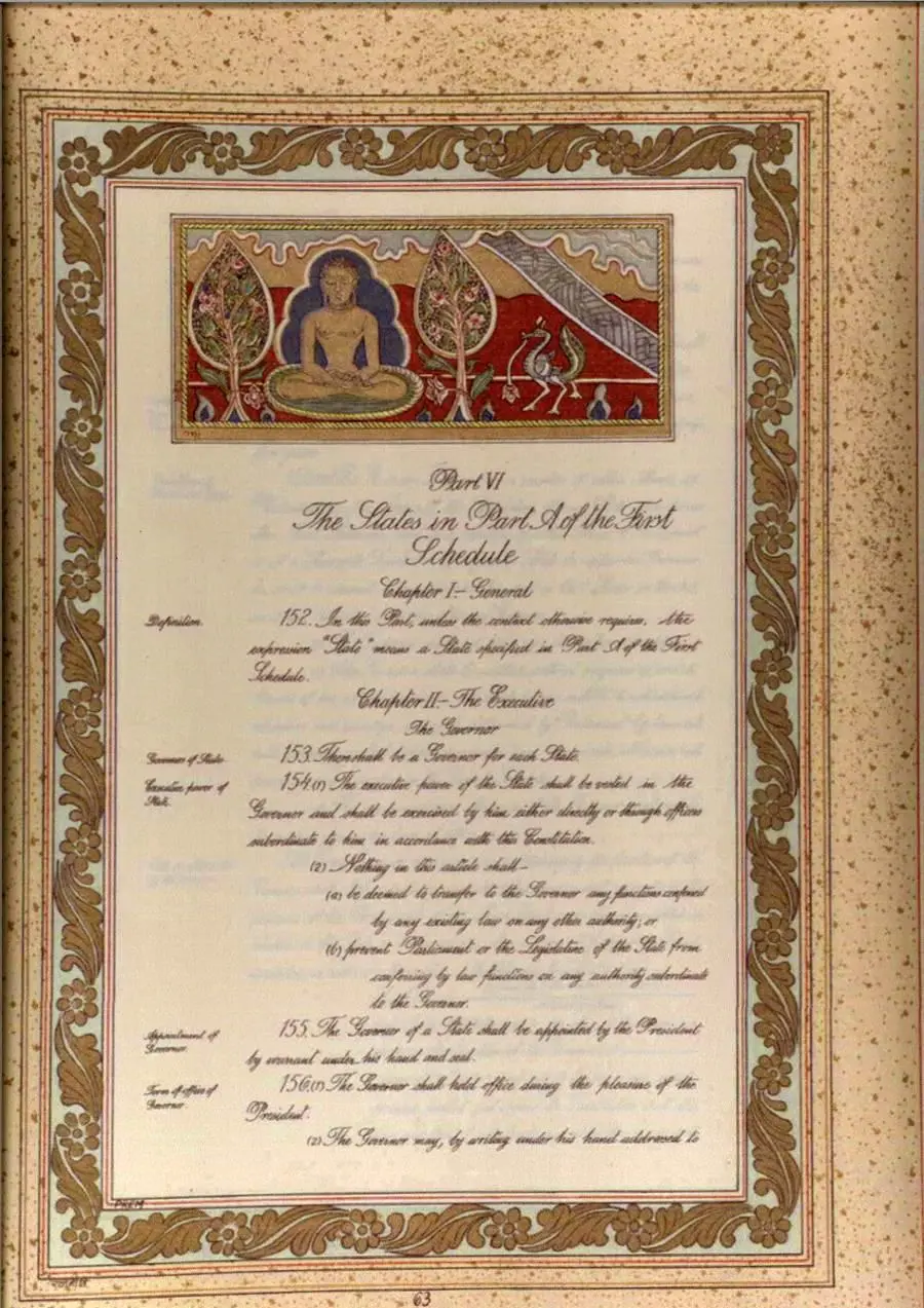 Opening page of ‘Part VI: The States in Part A of the First Schedule’