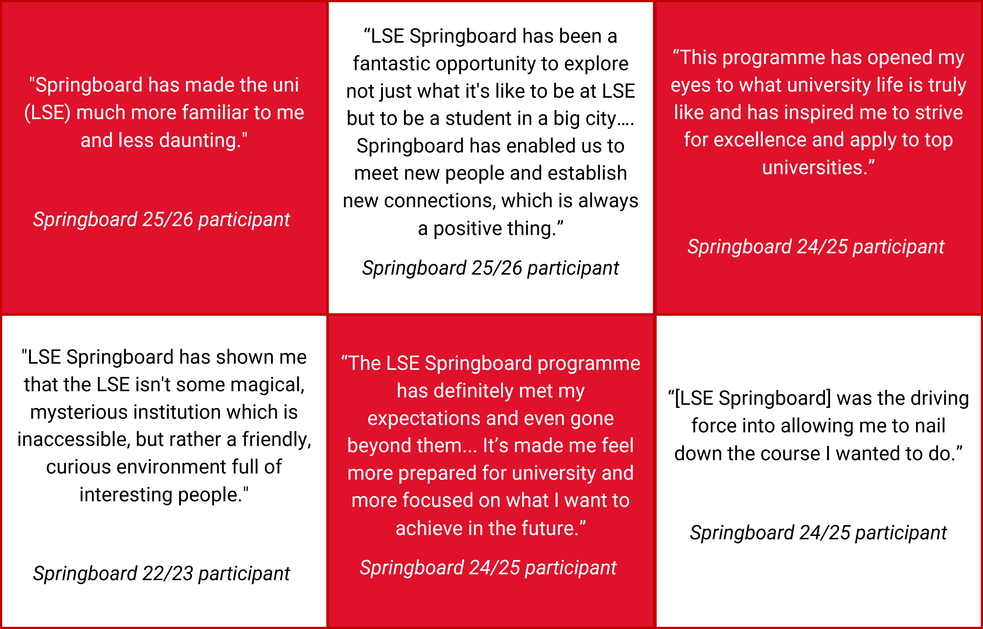A collage of quotes from past participants, for example: "The LSE Springboard programme has definitely met my expectations and even gone beyond them.... It’s made me feel more prepared for university and more focused on what I want to achieve in the future.”